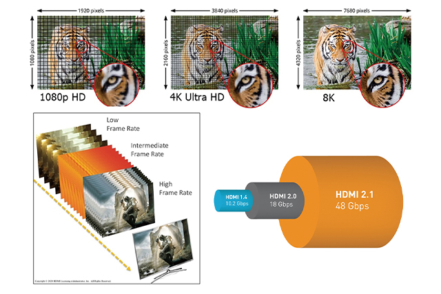 2063円 人気商品の ATZEBE 光ファイバーHDMI ケーブル 2m 4K 60Hz対応 18gbps超高速伝送 HDR Ultra HD YUV4:4